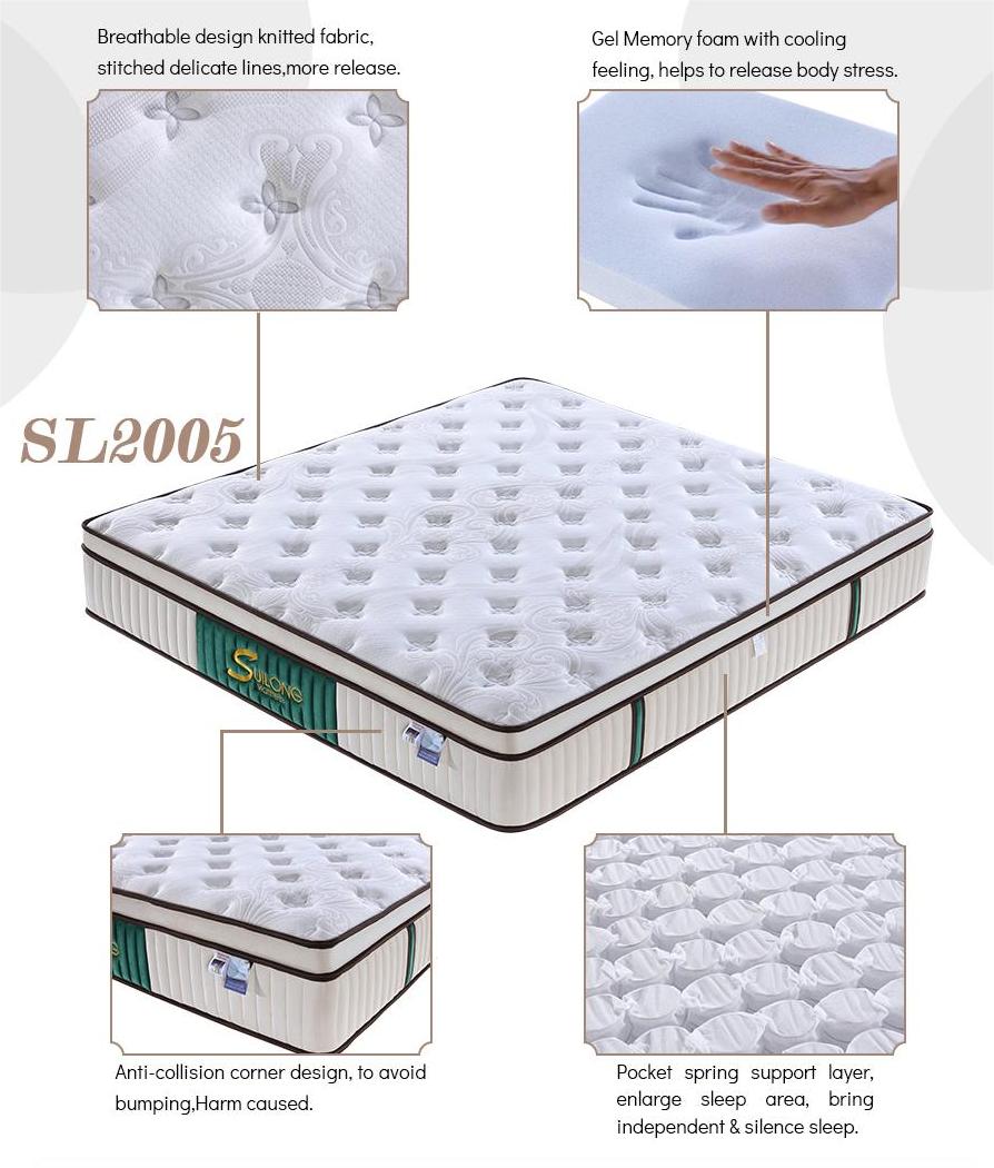 SL2005结构 SL2005结构