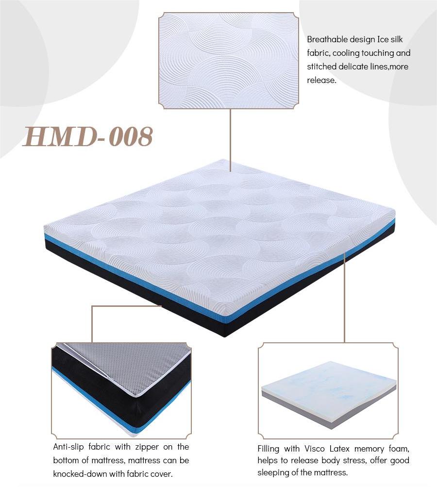 HMD-008 foam mattress (7)