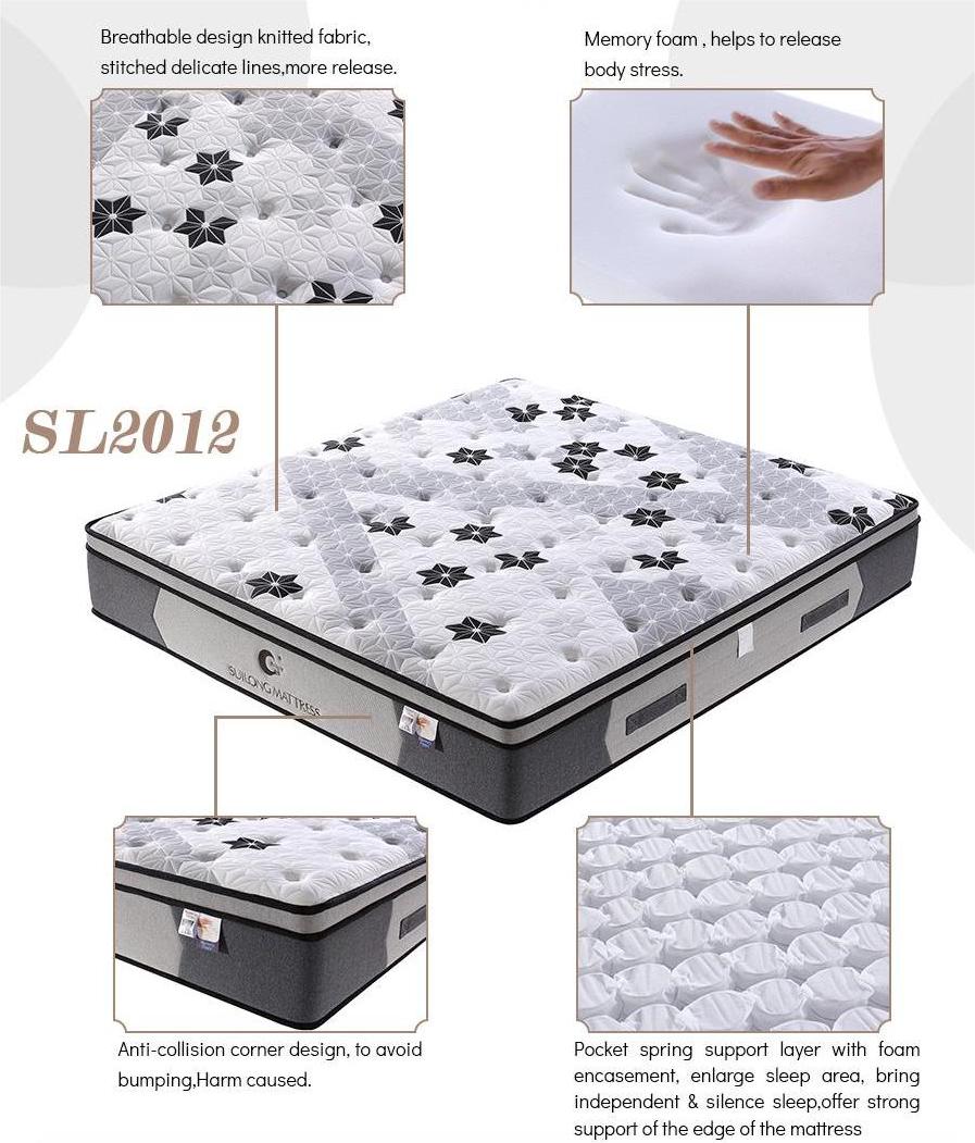 SL2012 mattress (6)