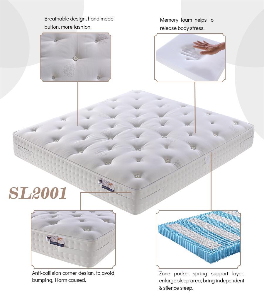 SL2001 mattress (2)