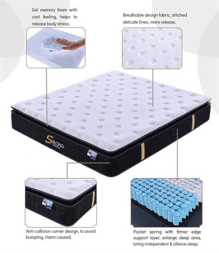 SL2112 pillow top mattress