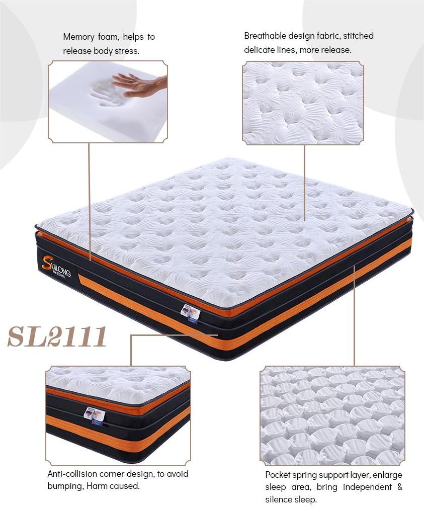 SL2111 Comfortable Mattress (8)