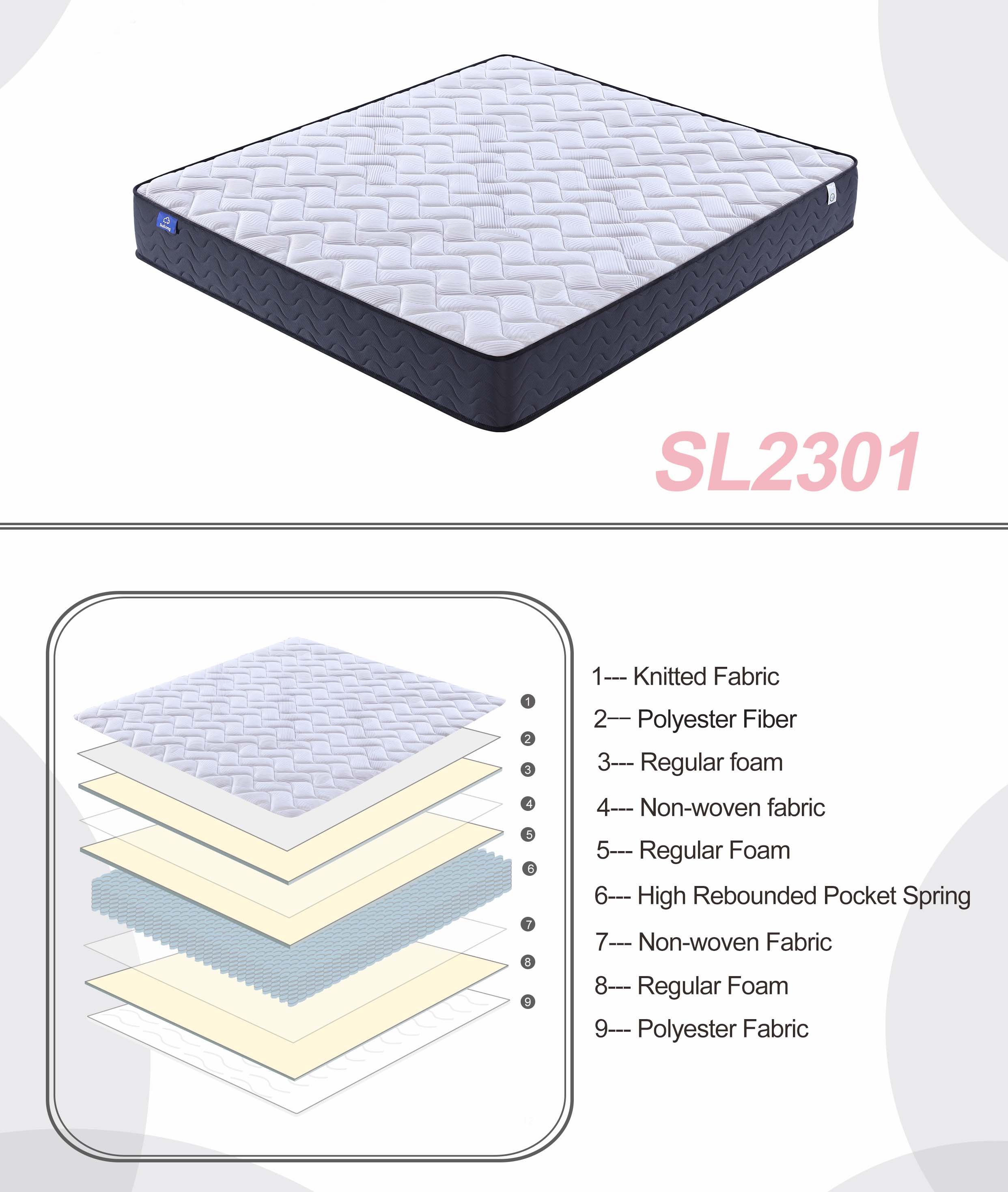 Durable Roll Packing High Rebound Spring Mattress for Rentals