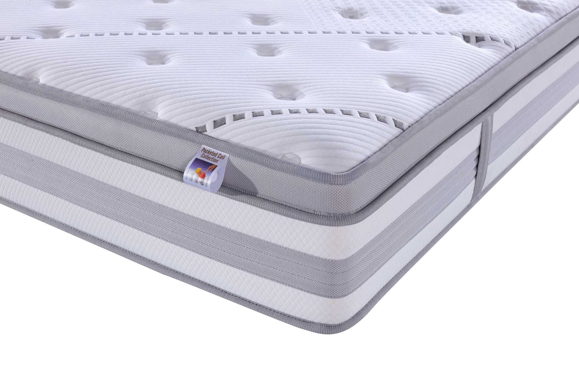 Customizable Supportive Medium Home Innerspring Mattress