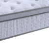 Durable Soft Memory Foam Hotels Innerspring Mattress
