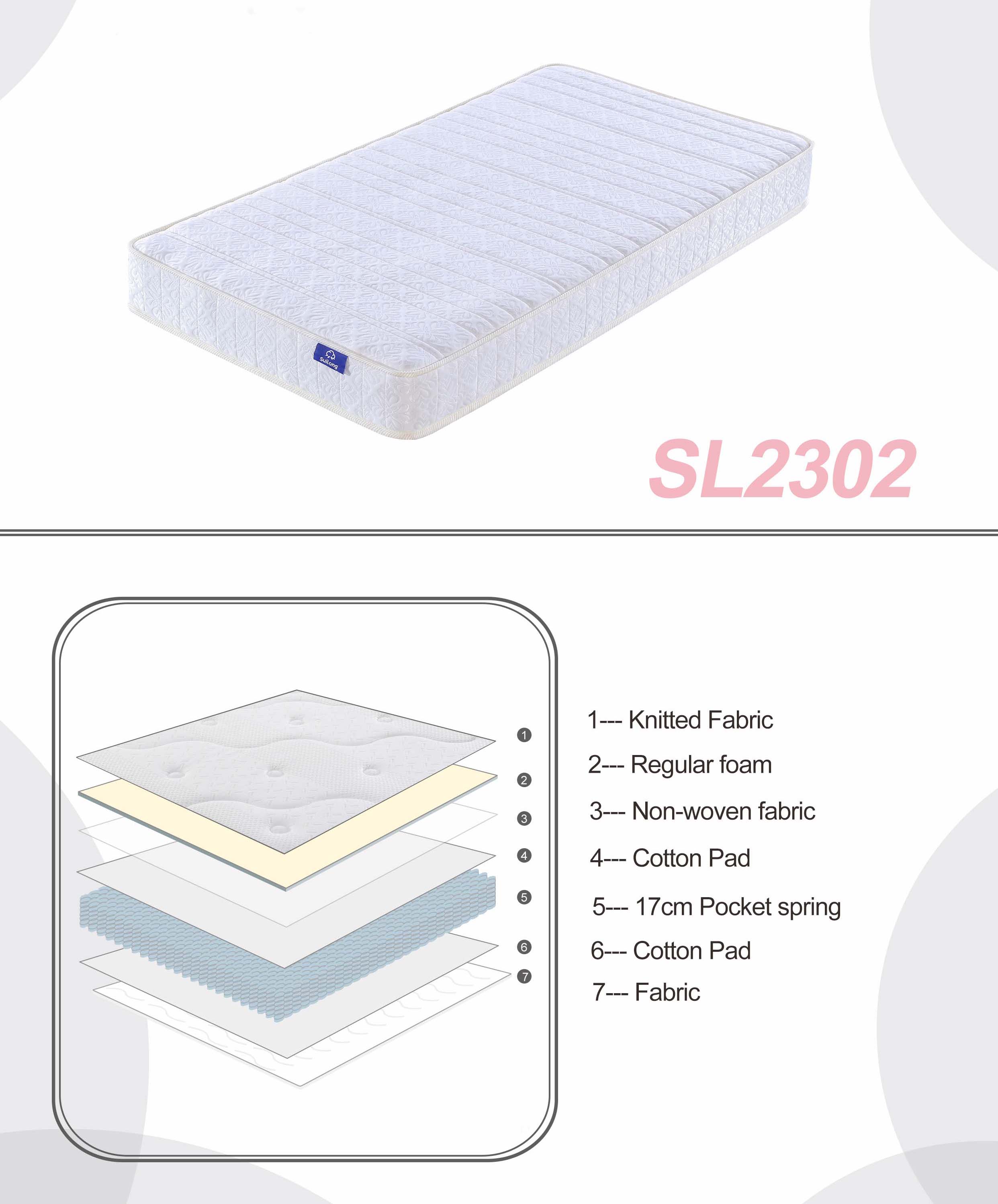 Budget Homes Simple Tight Top Innerspring Mattress