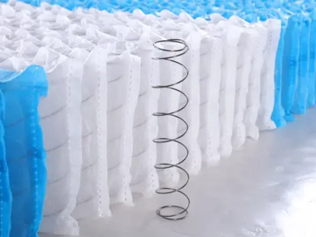The Role of Pocket Spring Mattresses in Alleviating Back Pain