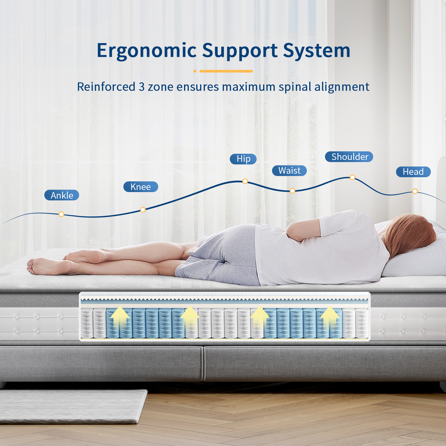 Spring Mattress Vs Foam Mattress: Which Is Better for Back Health?