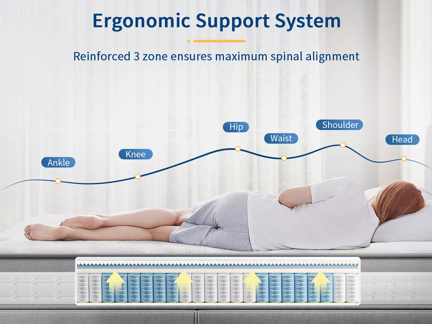 Spring Mattress Vs Foam Mattress: Which Is Better for Back Health?