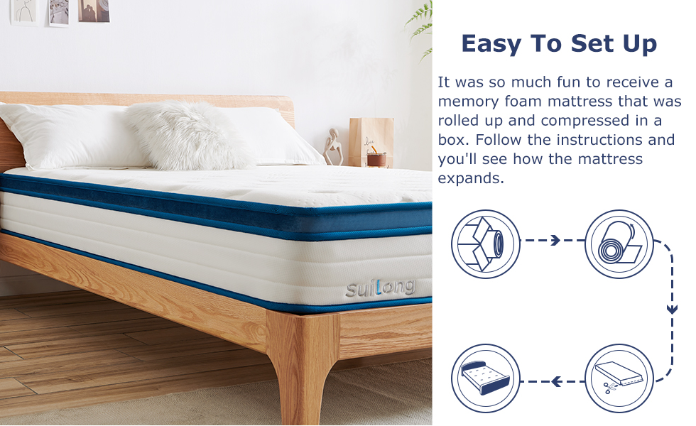 How To Open A Mattress in A Box