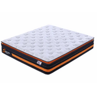 //ikrorwxhloonli5p-static.micyjz.com/cloud/lqBpkKlqlrSRllmimqikjq/Roll-Mattress.png
